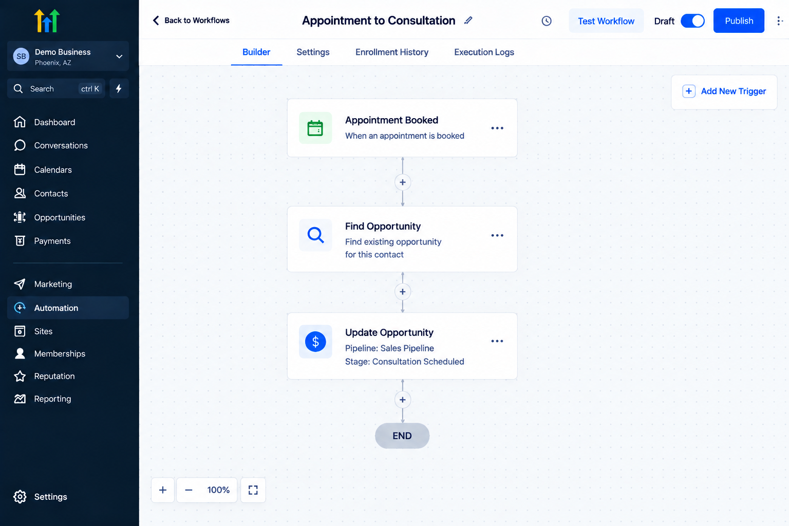 GoHighLevel workflow builder showing the Appointment to Consultation automation sequence GoHighLevel workflow builder showing the Appointment to Consultation automation sequence
