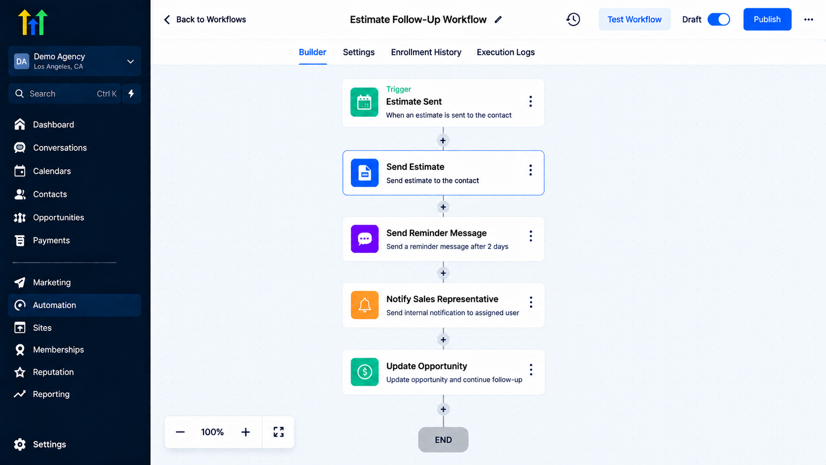 GoHighLevel workflow builder displaying the Estimate Follow-Up Workflow sequence
