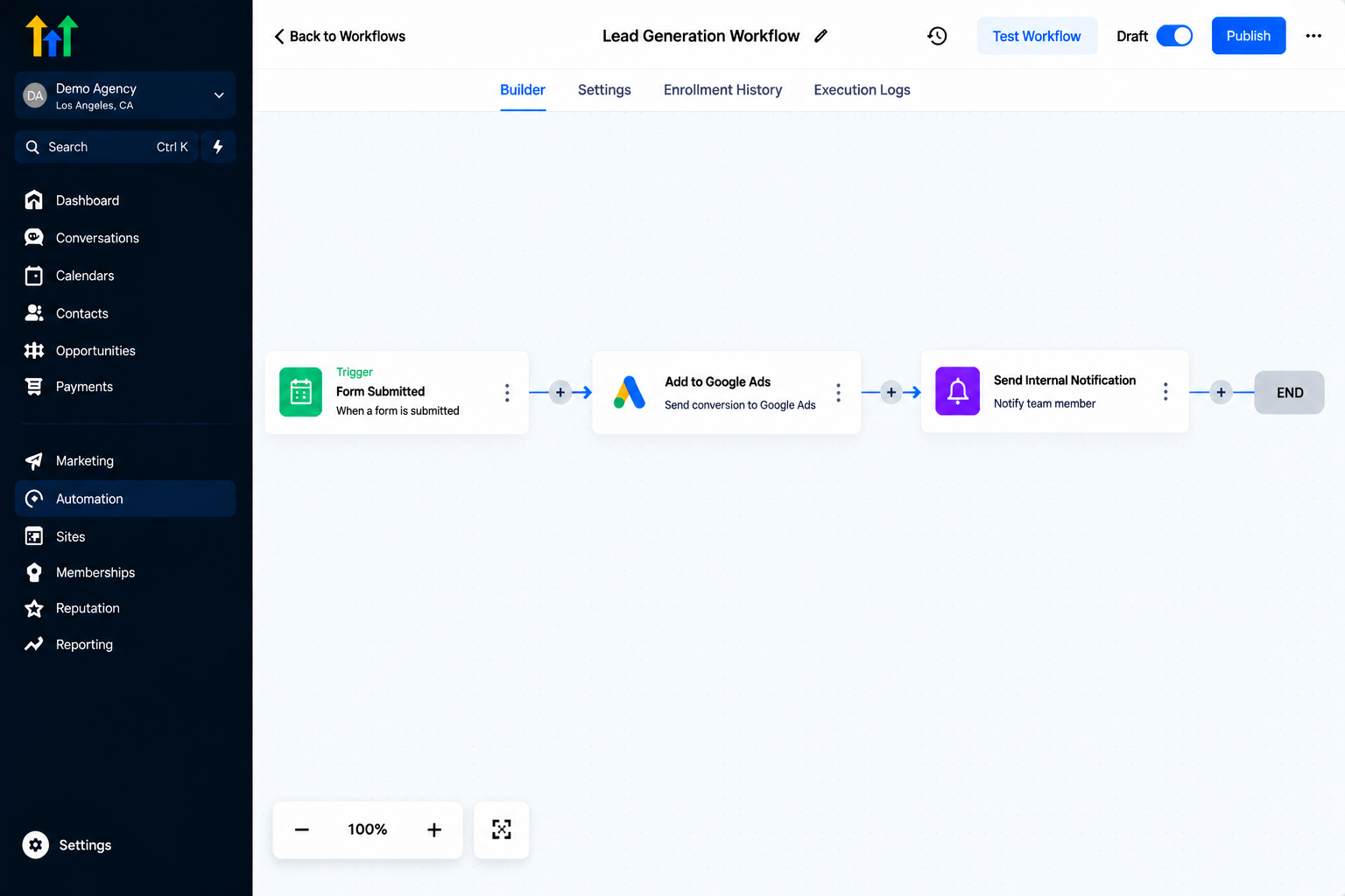 GoHighLevel workflow builder showing a Lead Generation Workflow with a form submission trigger, Google Ads conversion action, and internal notification