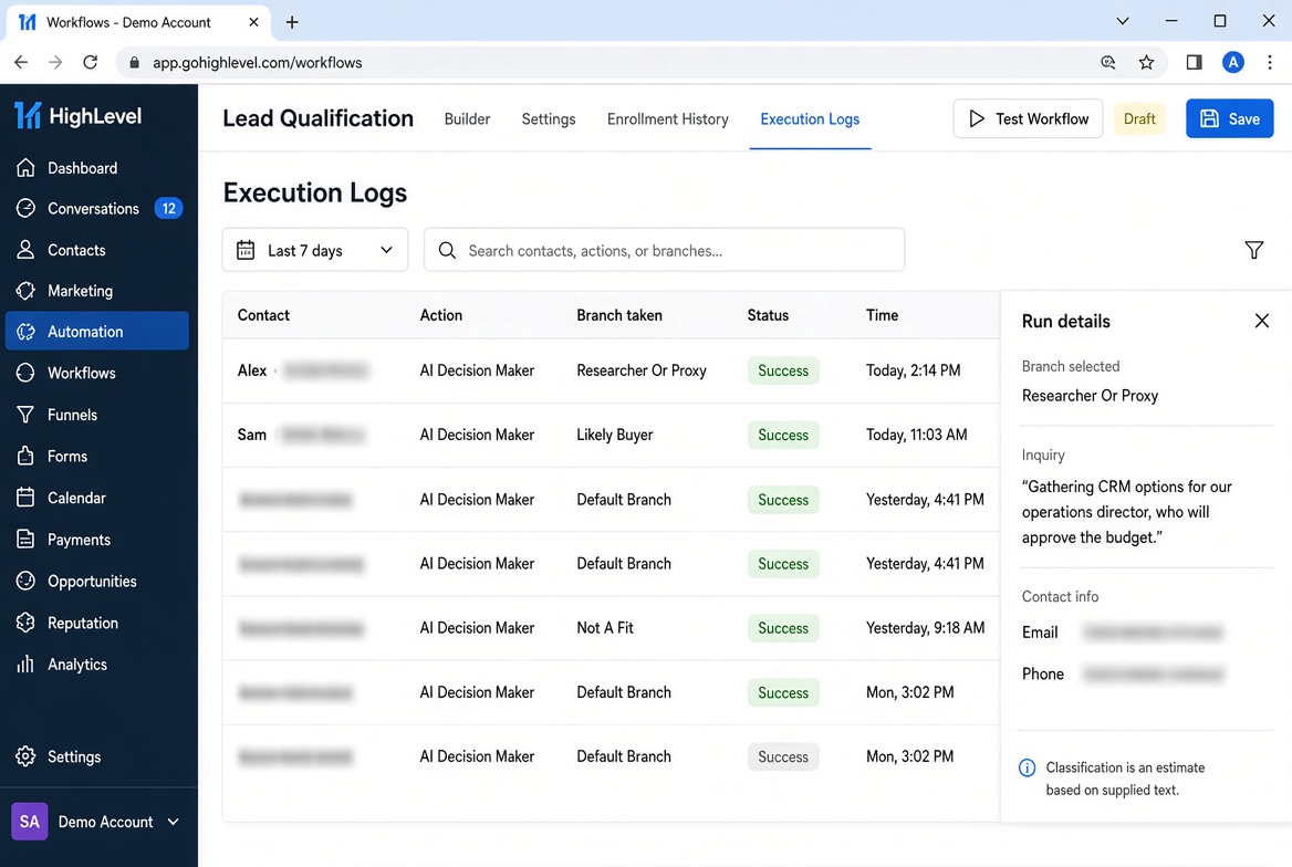 Execution Logs for the Lead Qualification workflow. Contact names, emails, and phone numbers are blurred. Logged branches include Researcher Or Proxy, Likely Buyer, Not A Fit, and Default Branch. Run details show an inquiry gathered for an operations director. Execution Logs for the Lead Qualification workflow. Contact names, emails, and phone numbers are blurred. Logged branches include Researcher Or Proxy, Likely Buyer, Not A Fit, and Default Branch. Run details show an inquiry gathered for an operations director.