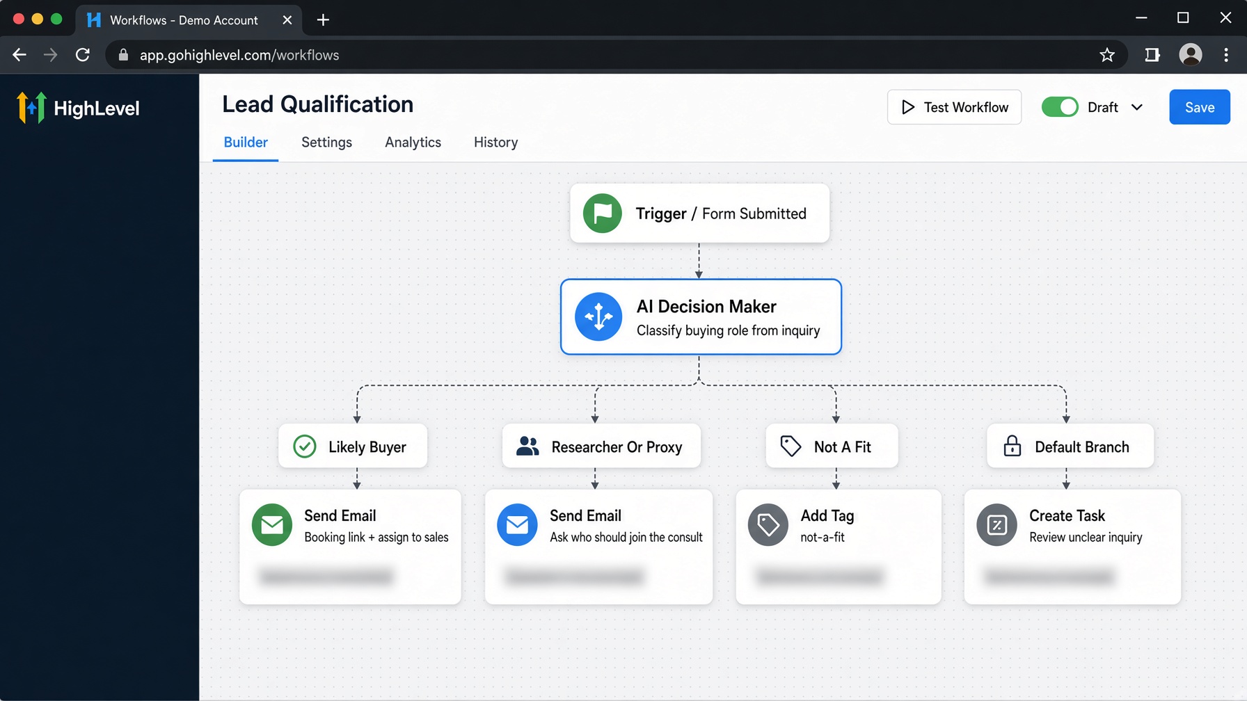 Lead Qualification workflow branching from AI Decision Maker into Likely Buyer, Researcher Or Proxy, Not A Fit, and a locked Default Branch, each with a different follow-up action. Recipient details on the action cards are blurred. Lead Qualification workflow branching from AI Decision Maker into Likely Buyer, Researcher Or Proxy, Not A Fit, and a locked Default Branch, each with a different follow-up action. Recipient details on the action cards are blurred.