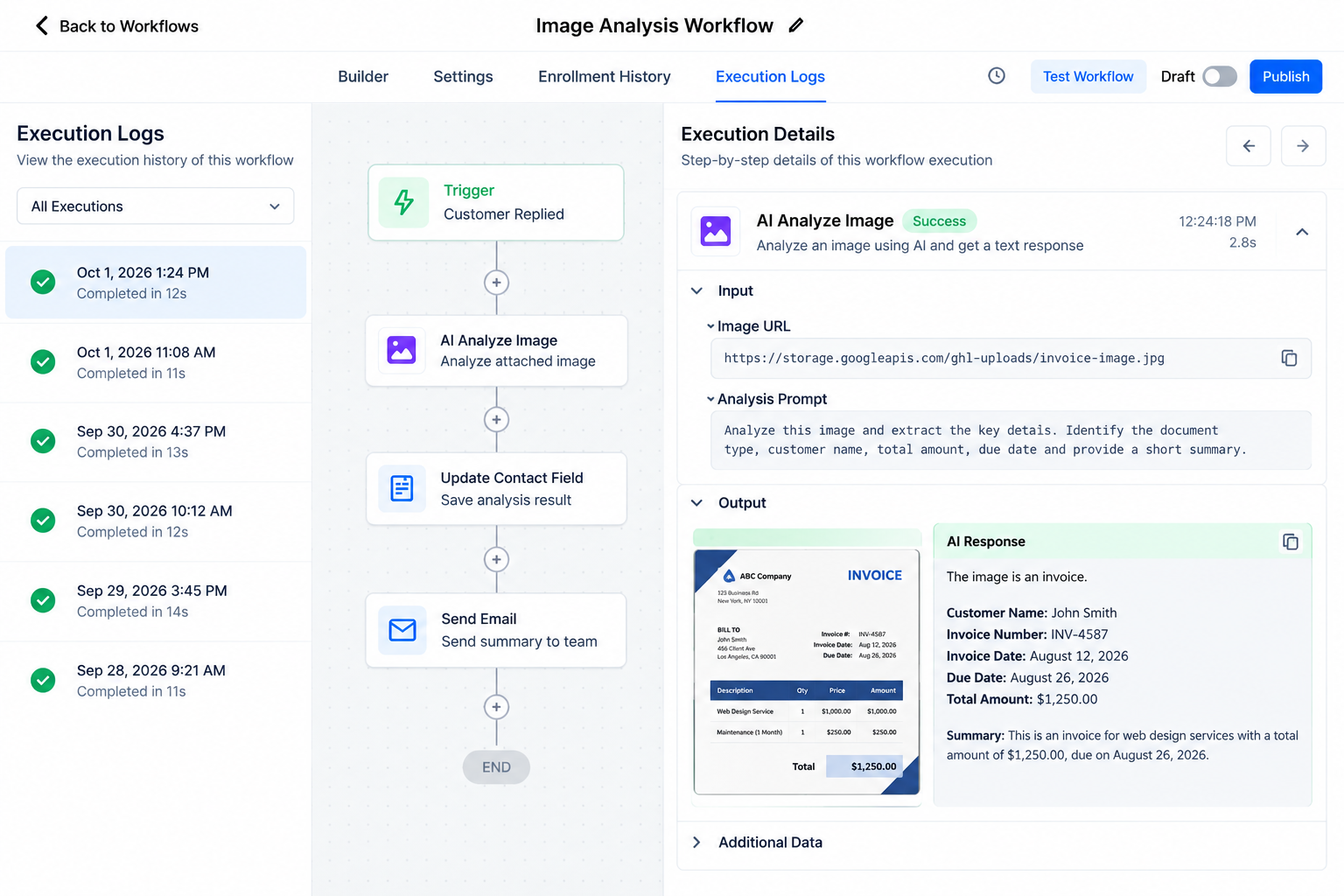 GoHighLevel AI Analyze Image workflow execution log showing image analysis input and AI output