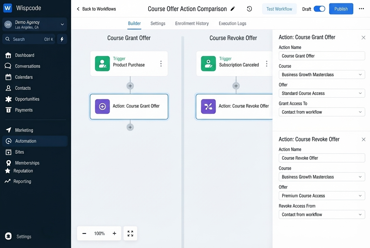 GoHighLevel workflow builder displaying Course Offer Action Comparison with side-by-side grant and revoke offer automation flows GoHighLevel workflow builder displaying Course Offer Action Comparison with side-by-side grant and revoke offer automation flows