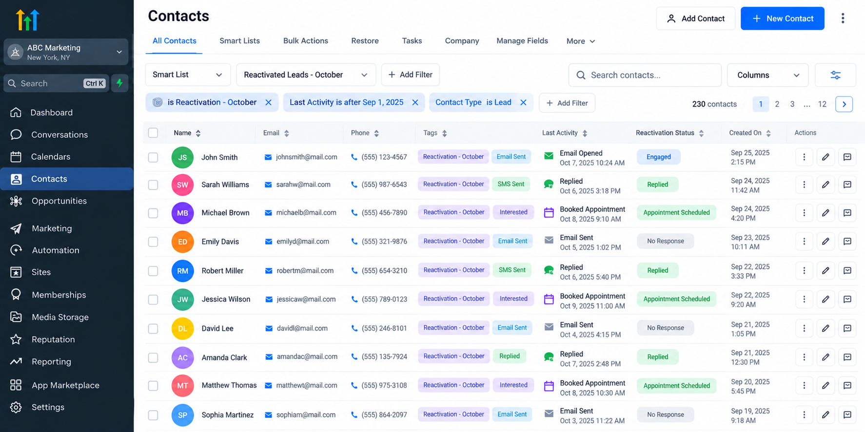 GoHighLevel Contacts dashboard mockup showing reactivated leads organized using Smart Lists, contact tags, engagement activity, and appointment booking statuses. GoHighLevel Contacts dashboard mockup showing reactivated leads organized using Smart Lists, contact tags, engagement activity, and appointment booking statuses.
