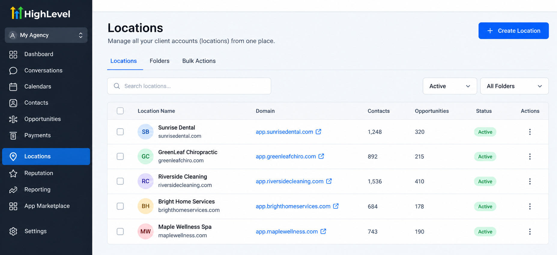 GoHighLevel agency dashboard displaying multiple client sub-accounts (locations) for standardized CRM management and client account organization. GoHighLevel agency dashboard displaying multiple client sub-accounts (locations) for standardized CRM management and client account organization.