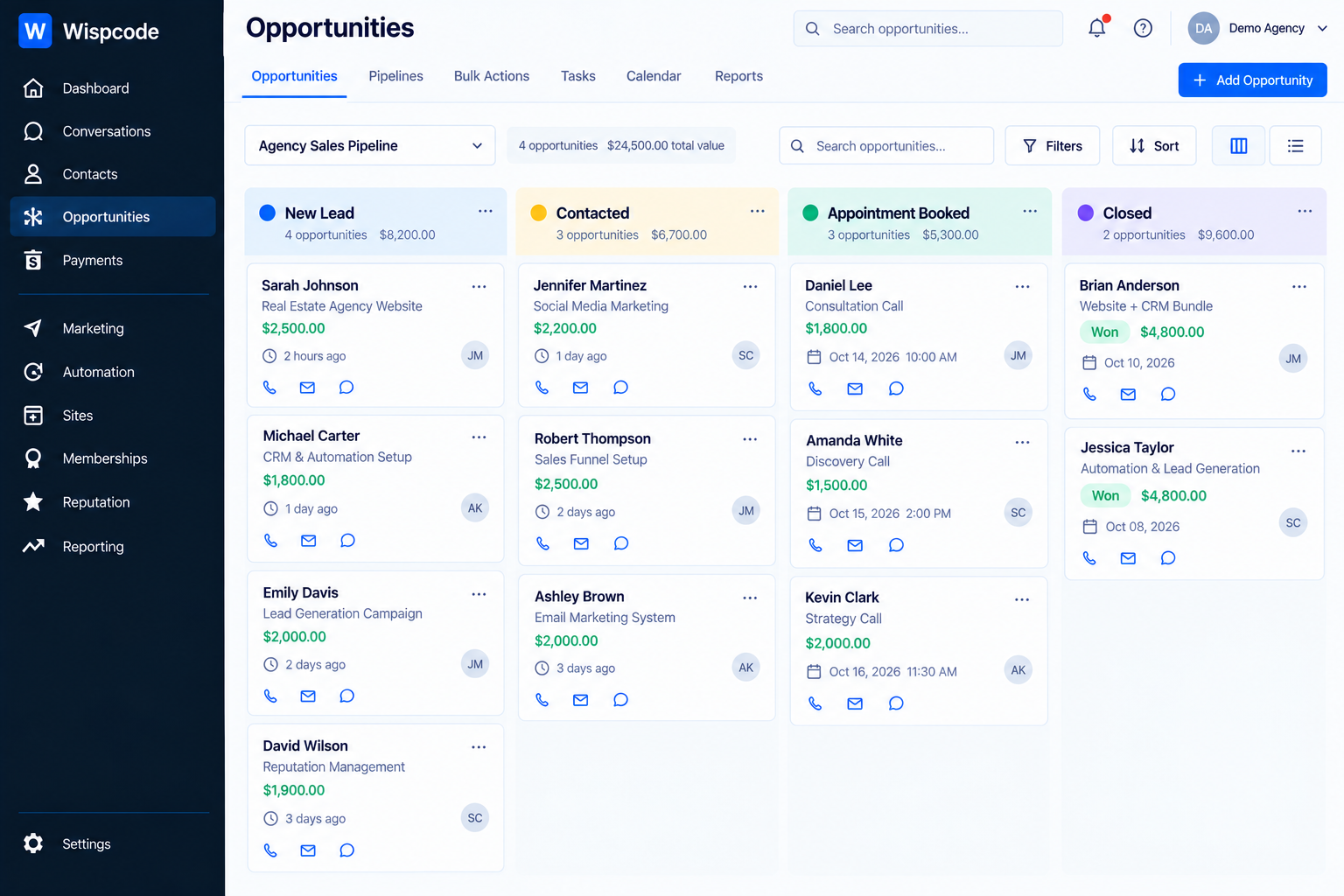 Wispcode CRM Opportunities pipeline board showing kanban stages from New Lead to Closed Wispcode CRM Opportunities pipeline board showing kanban stages from New Lead to Closed