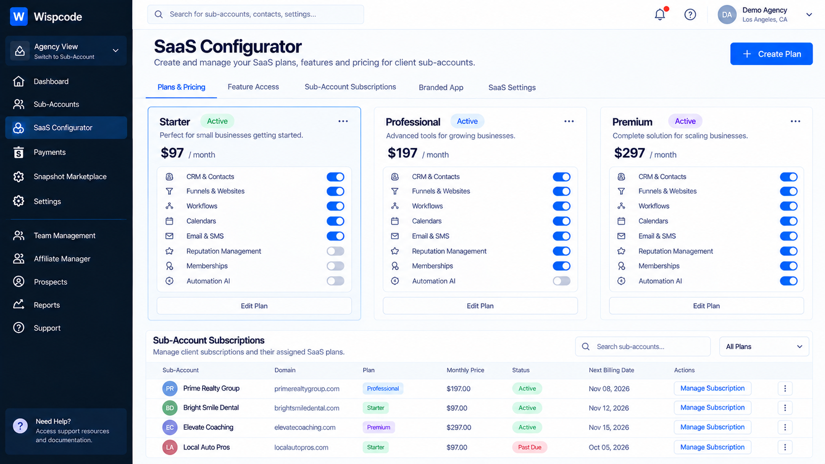Wispcode SaaS Configurator dashboard displaying pricing tiers and active client sub-account subscriptions Wispcode SaaS Configurator dashboard displaying pricing tiers and active client sub-account subscriptions