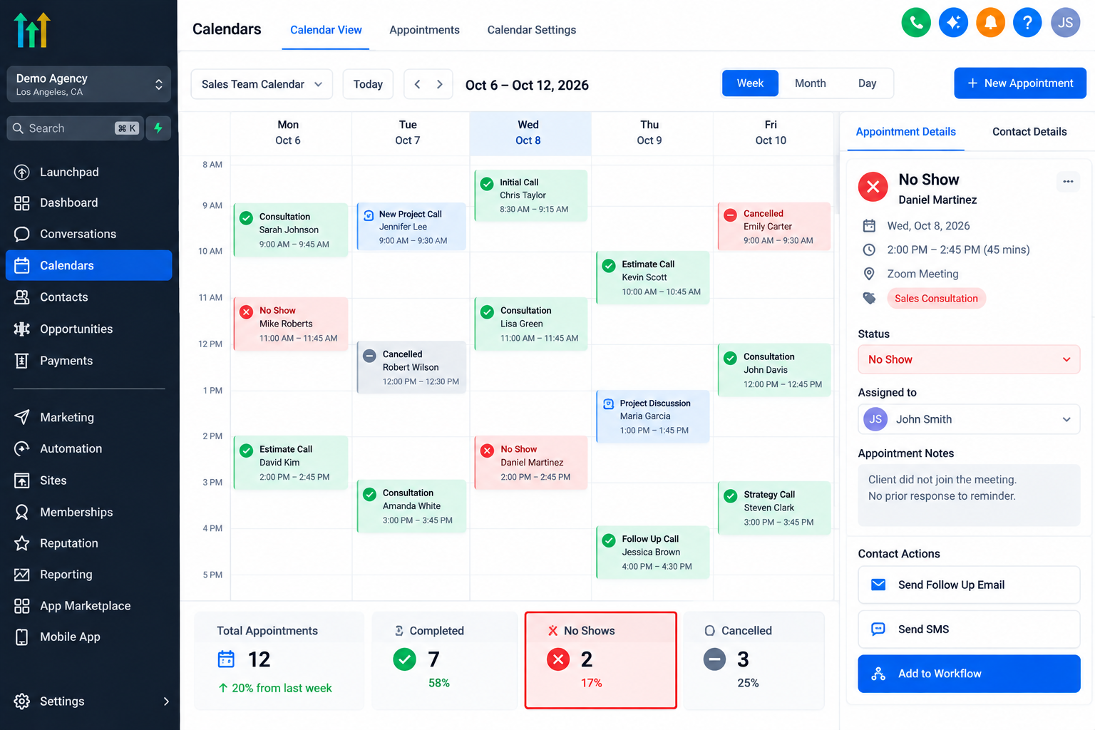 GoHighLevel calendar dashboard illustrating appointment no-shows, cancellations, completed consultations, and scheduling bottlenecks affecting sales performance. GoHighLevel calendar dashboard illustrating appointment no-shows, cancellations, completed consultations, and scheduling bottlenecks affecting sales performance.