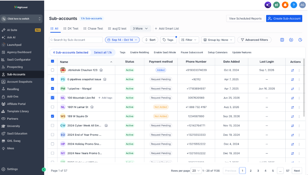 GoHighLevel Sub-Accounts page with four sub-accounts selected for a bulk feature update. GoHighLevel Sub-Accounts page with four sub-accounts selected for a bulk feature update.