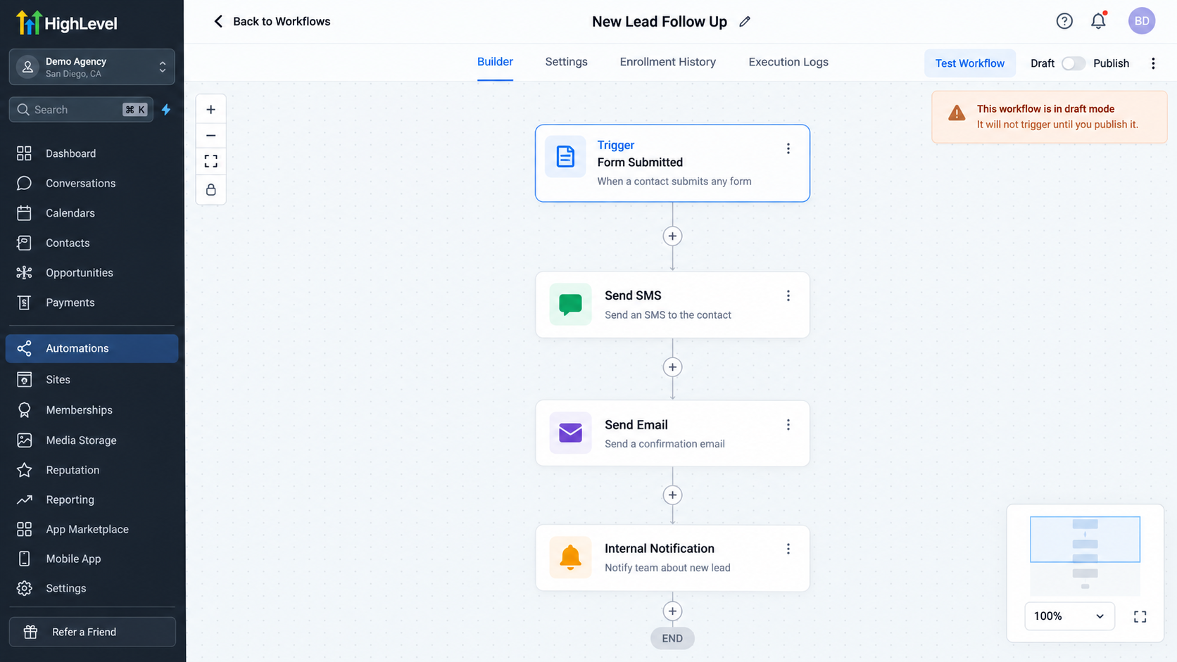 GoHighLevel workflow builder showing a draft automation with Form Submitted trigger, SMS, and email actions. GoHighLevel workflow builder showing a draft automation with Form Submitted trigger, SMS, and email actions.