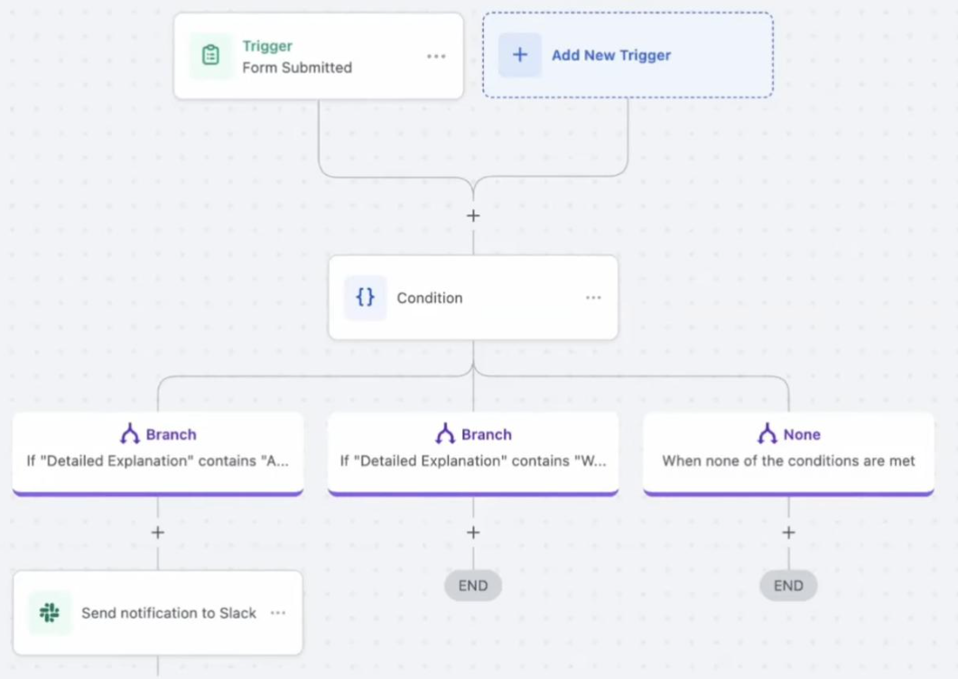 GoHighLevel If/Else workflow action displaying conditional branches for routing contacts based on defined criteria. GoHighLevel If/Else workflow action displaying conditional branches for routing contacts based on defined criteria.