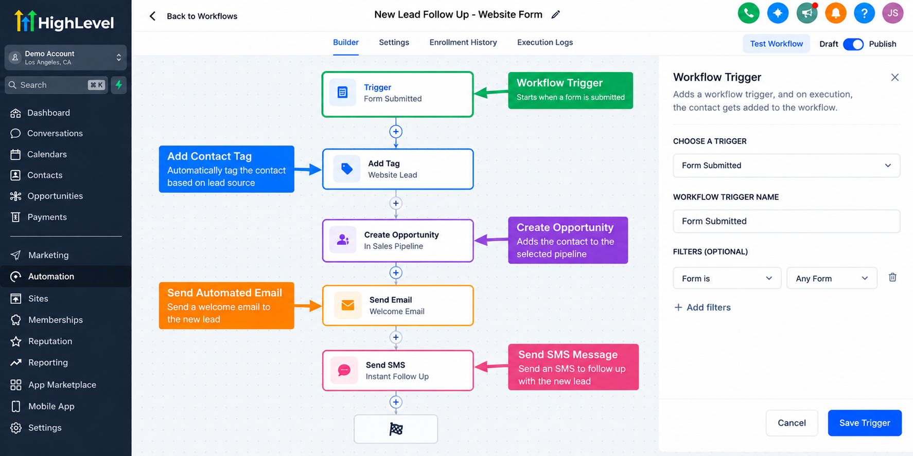 GoHighLevel workflow automation builder illustrating form submission triggers, contact tagging, opportunity creation, and automated email and SMS lead follow-ups. GoHighLevel workflow automation builder illustrating form submission triggers, contact tagging, opportunity creation, and automated email and SMS lead follow-ups.