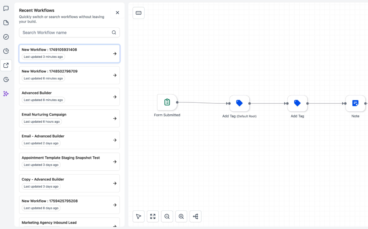 GoHighLevel workflow builder showing an automation trigger and configured workflow actions. GoHighLevel workflow builder showing an automation trigger and configured workflow actions.