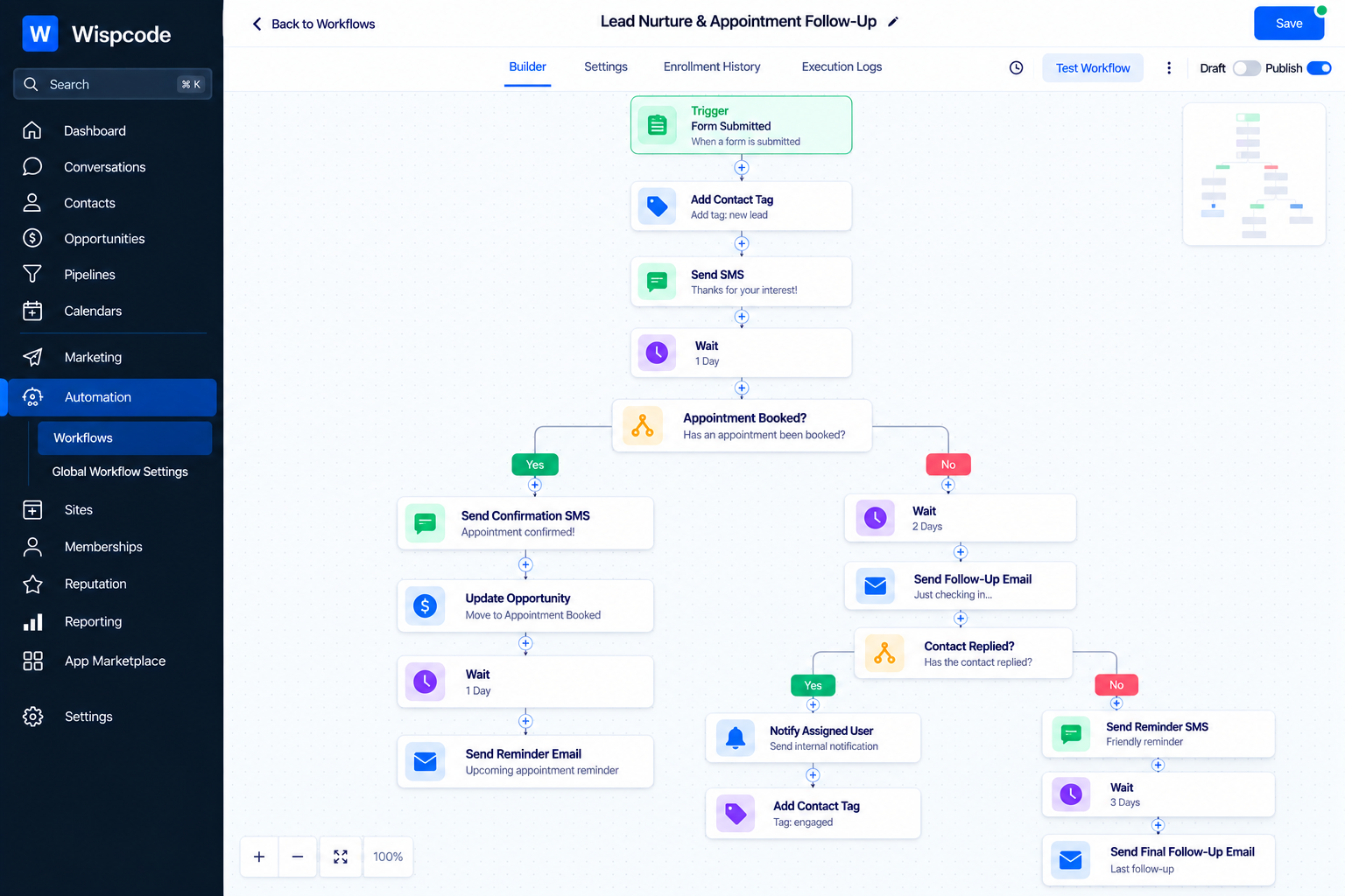 Wispcode workflow builder displaying a Lead Nurture and Appointment Follow-Up automation with conditional branches and action steps