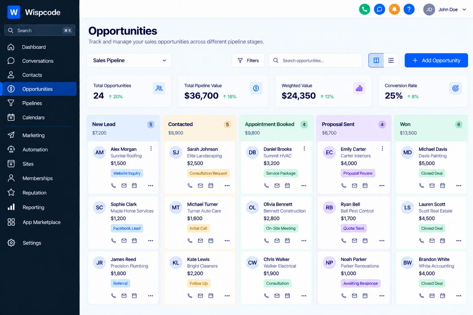 Wispcode CRM Opportunities pipeline kanban board displaying sales stages and deal cards