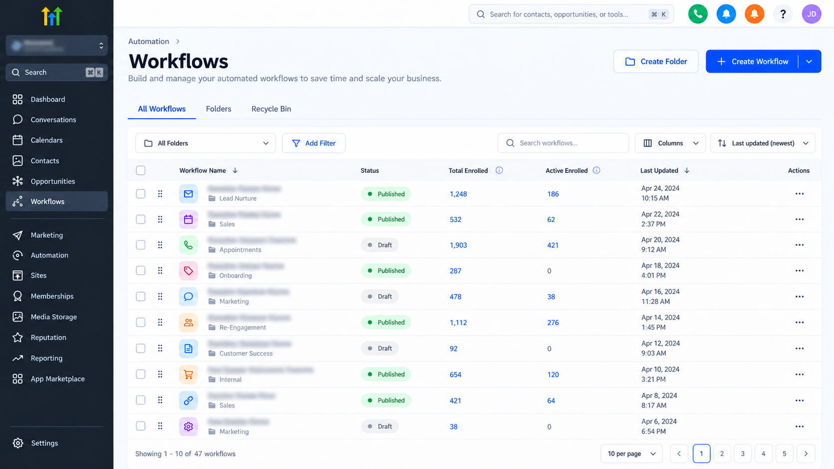 GoHighLevel workflows dashboard displaying automation workflows, enrollment status, and workflow management options GoHighLevel workflows dashboard displaying automation workflows, enrollment status, and workflow management options