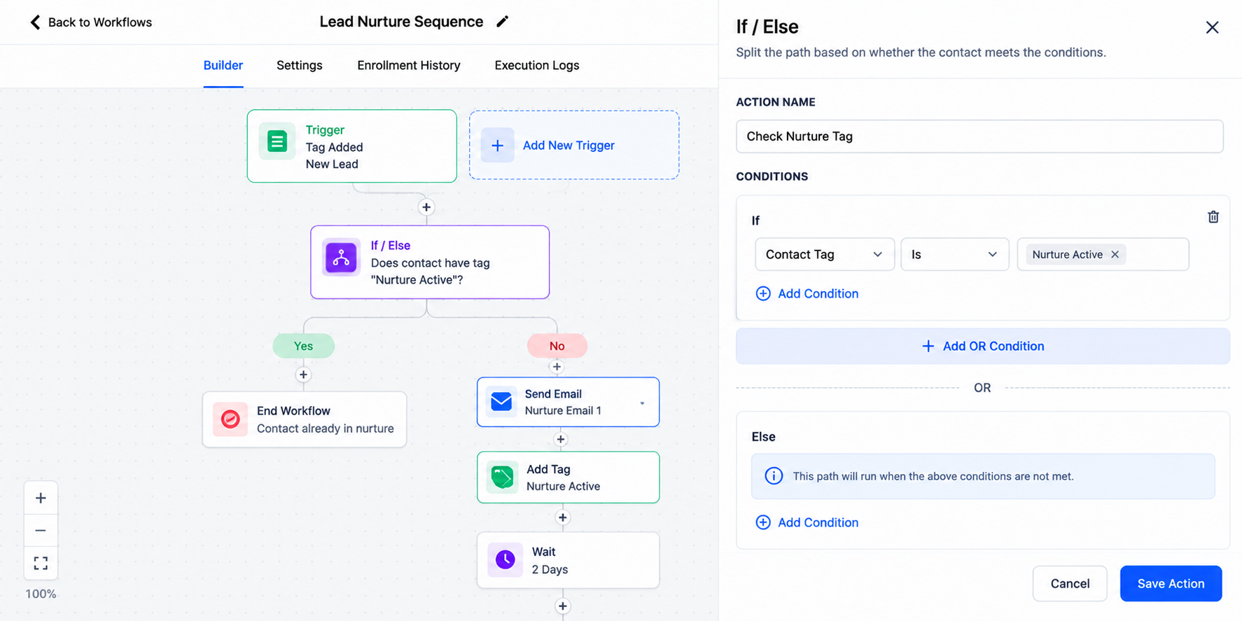 GoHighLevel workflow builder illustration showing an If/Else condition checking contact tags to prevent duplicate messages and unwanted automation loops. GoHighLevel workflow builder illustration showing an If/Else condition checking contact tags to prevent duplicate messages and unwanted automation loops.