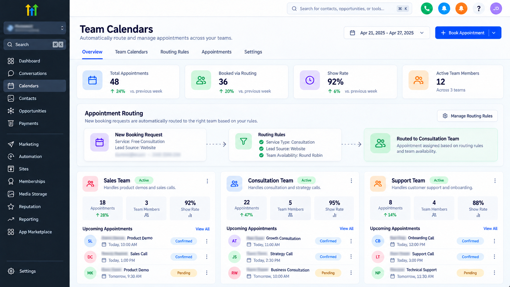 GoHighLevel team calendars dashboard displaying appointment routing, team availability, and bookings for sales, consultation, and support departments. GoHighLevel team calendars dashboard displaying appointment routing, team availability, and bookings for sales, consultation, and support departments.