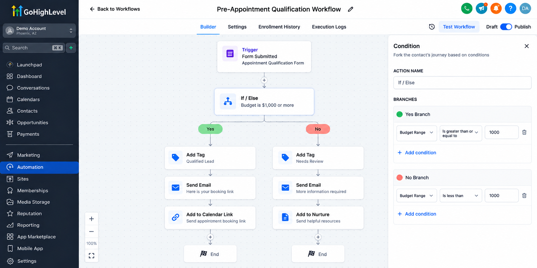 GoHighLevel workflow builder showing pre-appointment lead qualification using If/Else conditions, budget criteria, qualified lead tags, and automated email follow-ups.