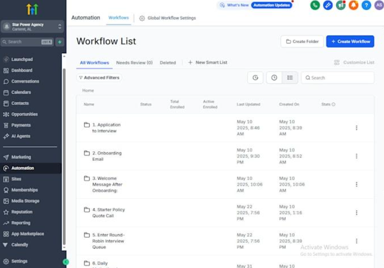 GoHighLevel Workflow Maps dashboard in the Automation section.