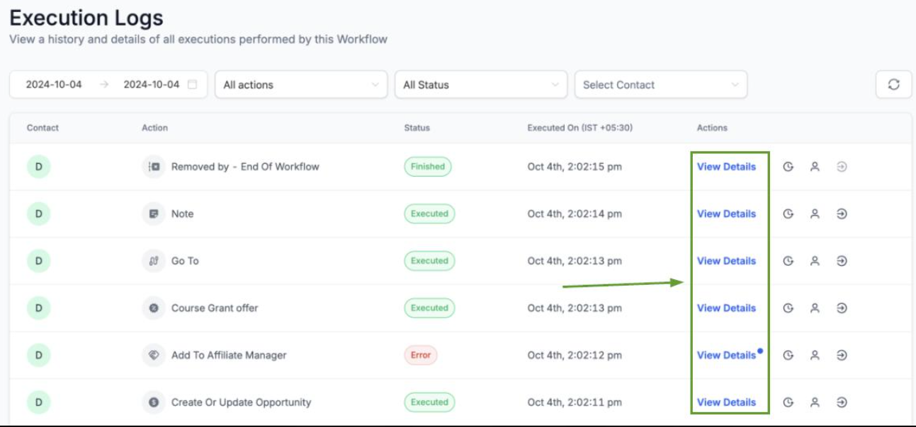 GoHighLevel Workflow Maps showing the steps of a selected contact workflow run.