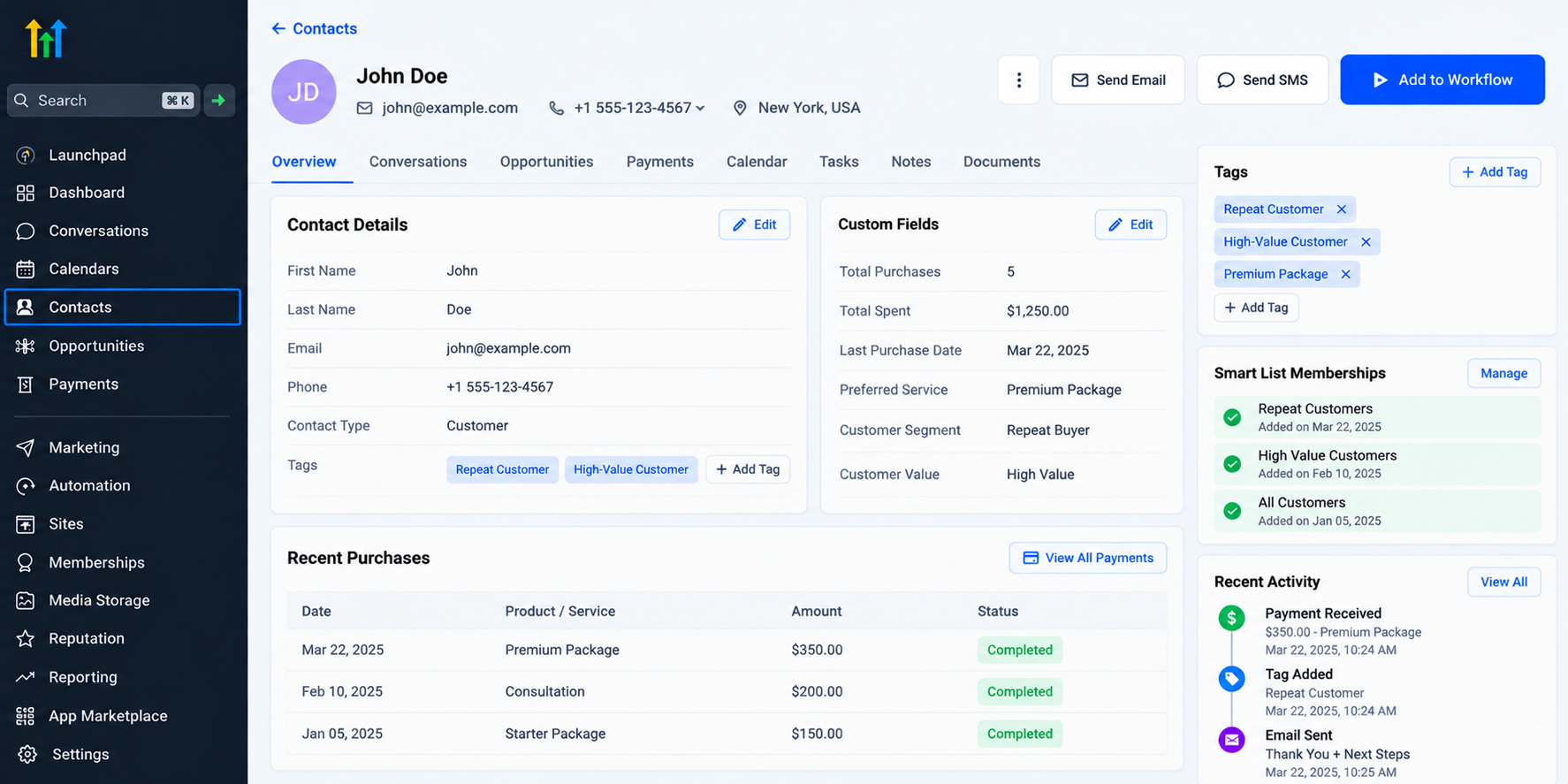 GoHighLevel CRM contact record illustrating customer segmentation with purchase history, customer tags, custom fields, spending information, and recent activities. GoHighLevel CRM contact record illustrating customer segmentation with purchase history, customer tags, custom fields, spending information, and recent activities.