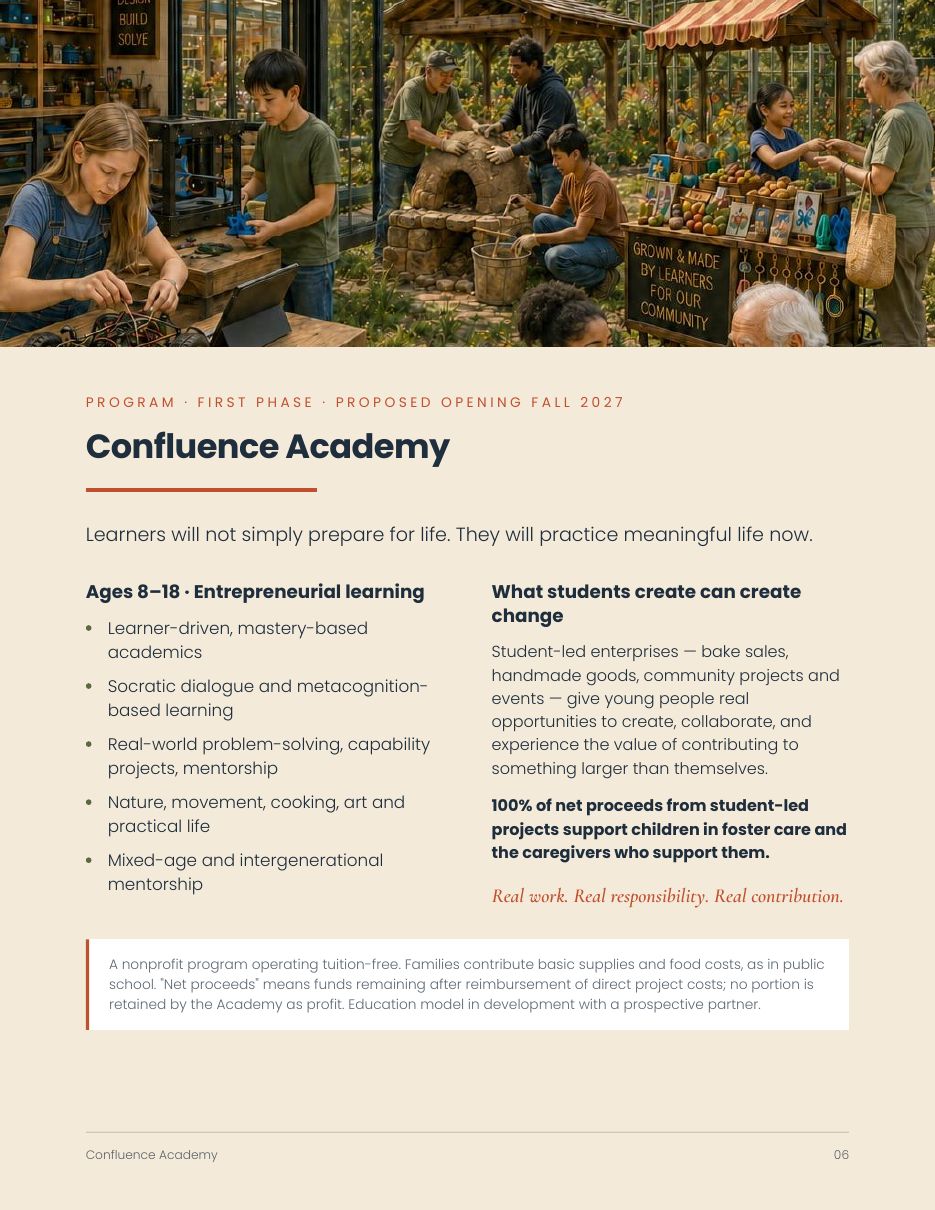 Confluence Academy Confluence Academy