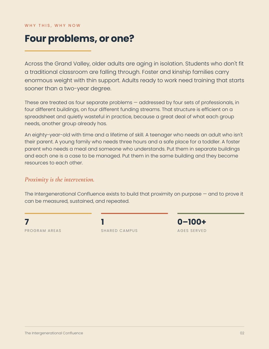 Why this, why now: four problems, or one? Why this, why now: four problems, or one?