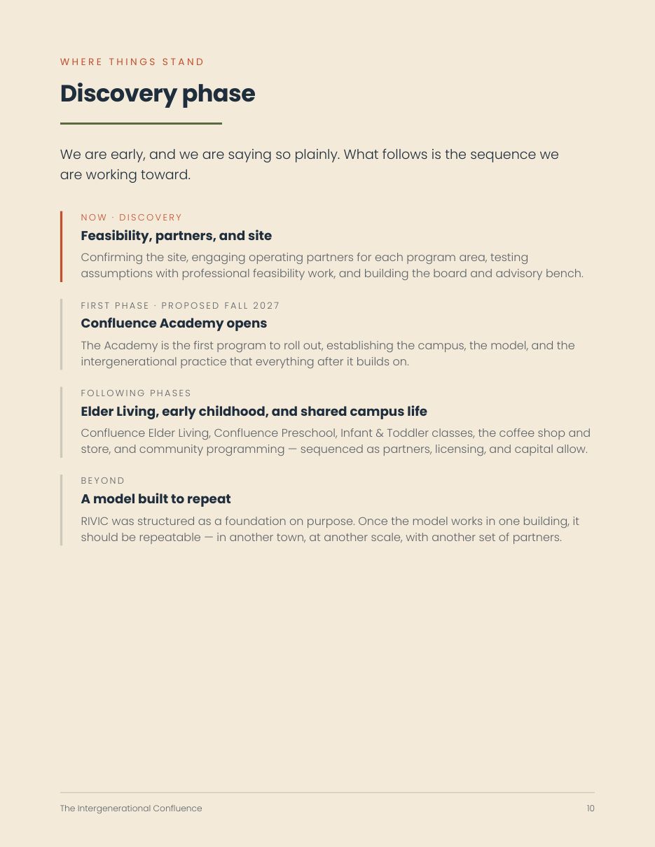 Where things stand: discovery phase Where things stand: discovery phase