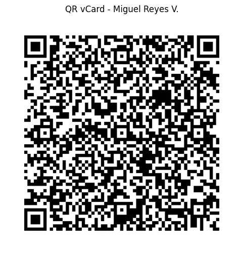 QR vCard de Miguel Reyes V. para guardar el contacto