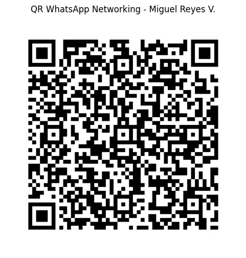 QR de WhatsApp Networking de Miguel Reyes V.