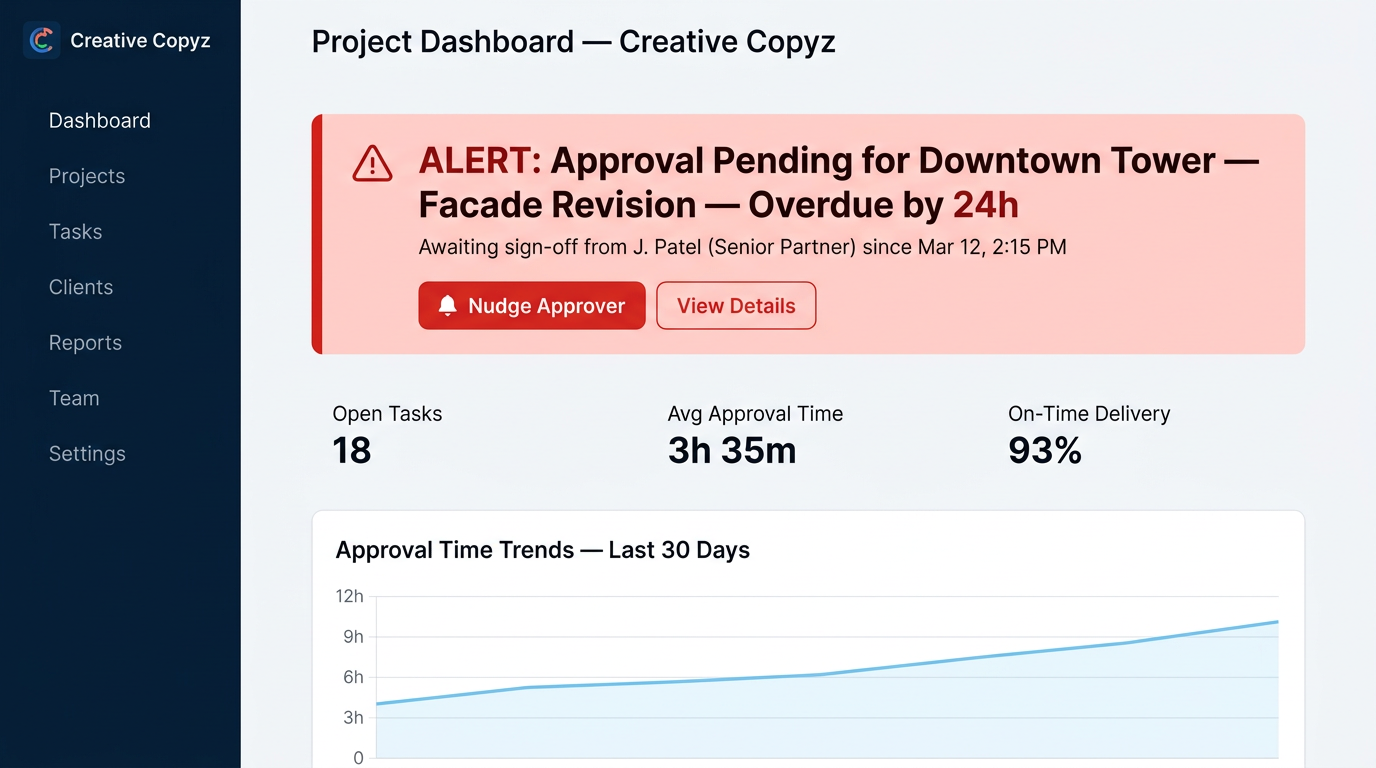 Proactive Delay Alert UI