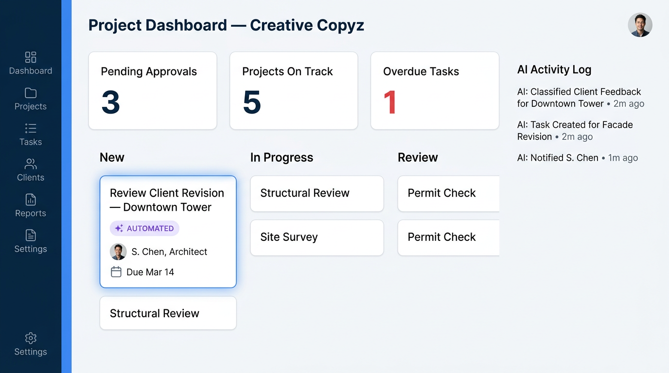 AI Project Dashboard Task Creation UI