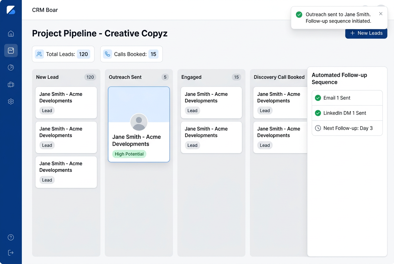 Automated lead pipeline view