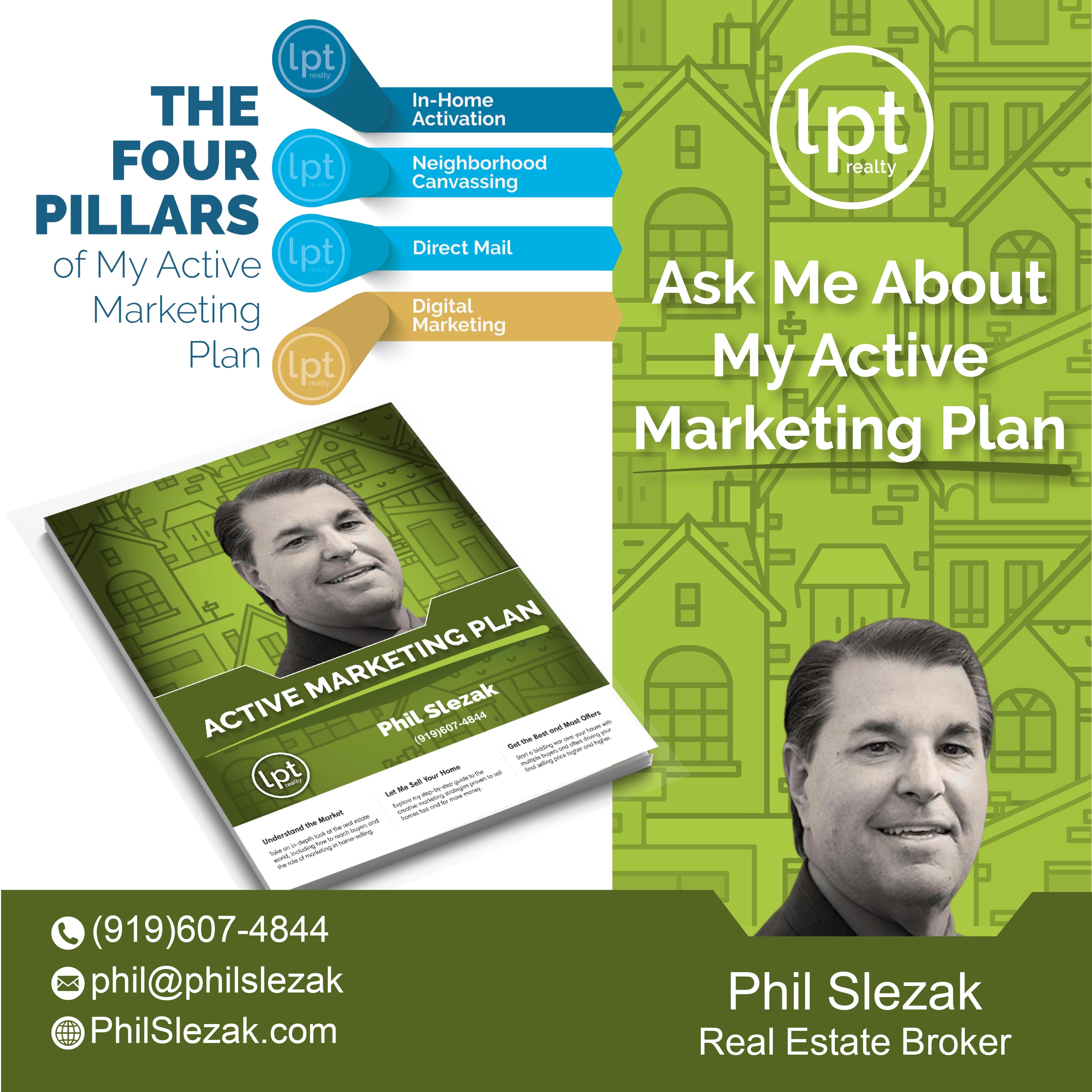 Custom marketing plan