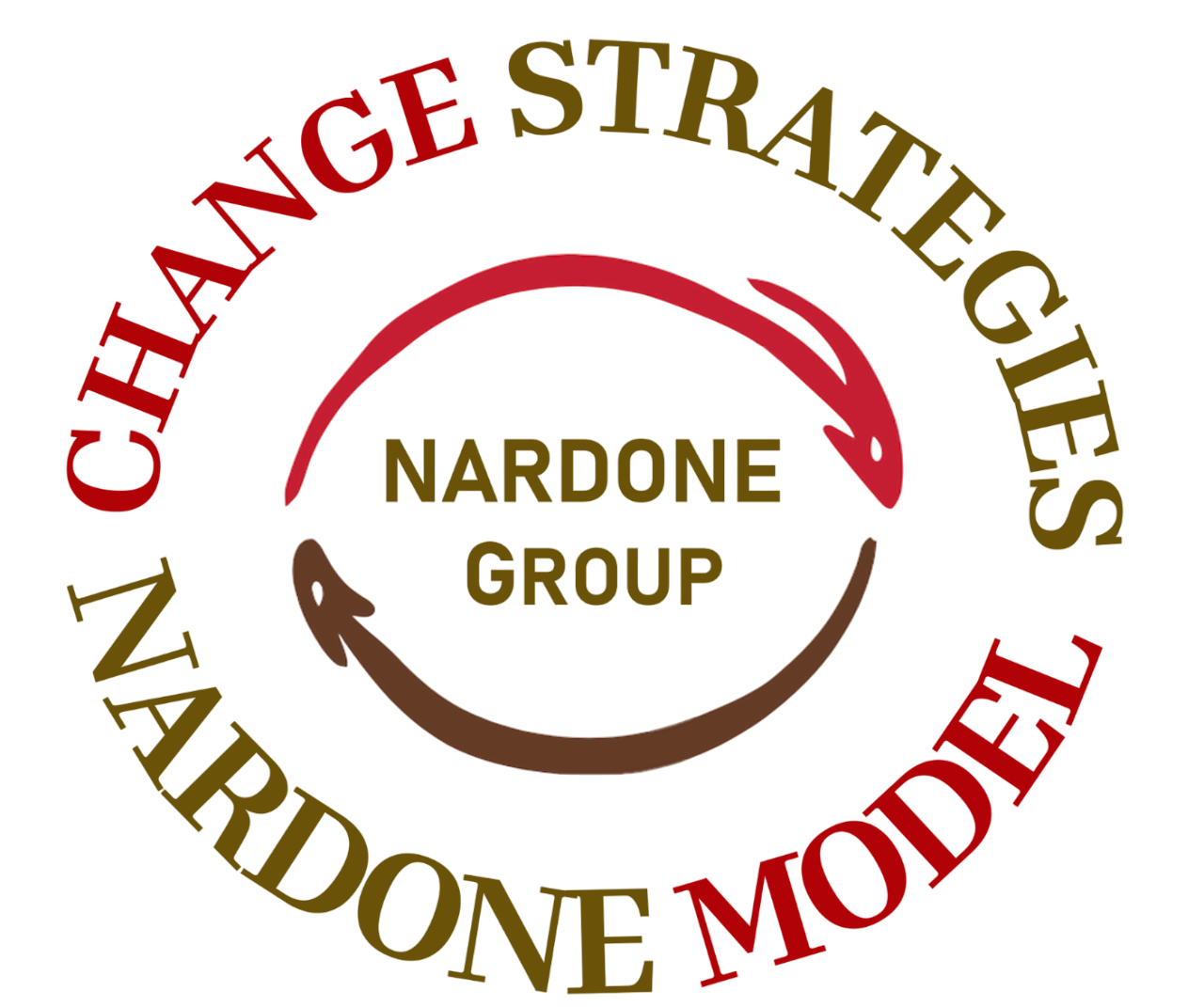 Logo della Scuola di Counsel Coaching Strategico