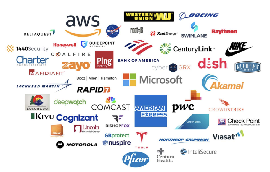 Notable graduate destinations from Ajay-led cybersecurity training programs