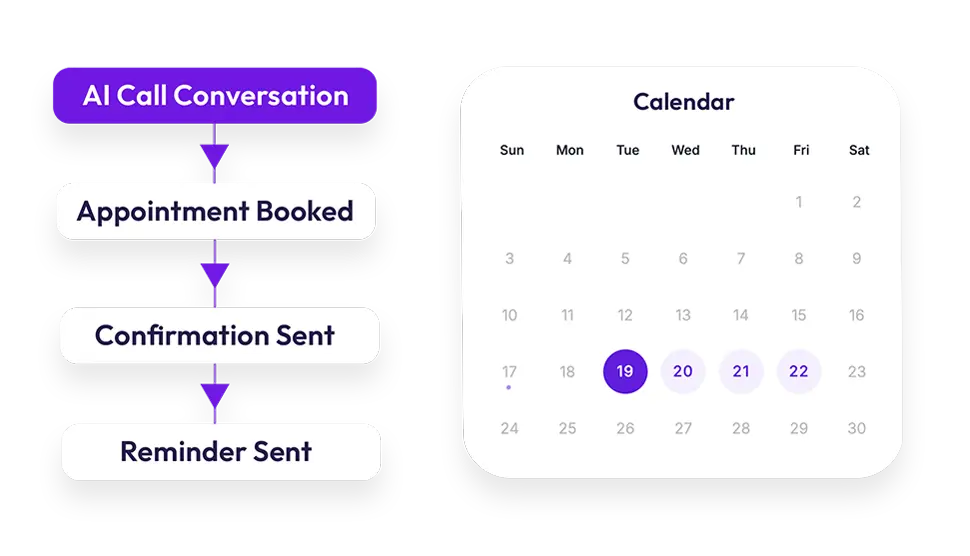 AI Calendar & Bookings Be organised & automated