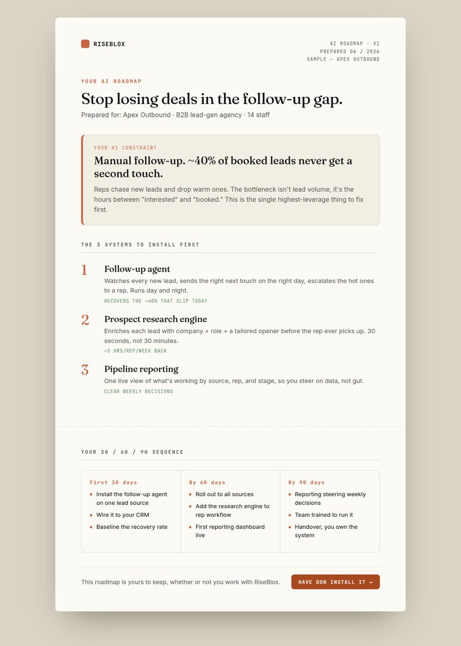 Sample 2-page AI Roadmap