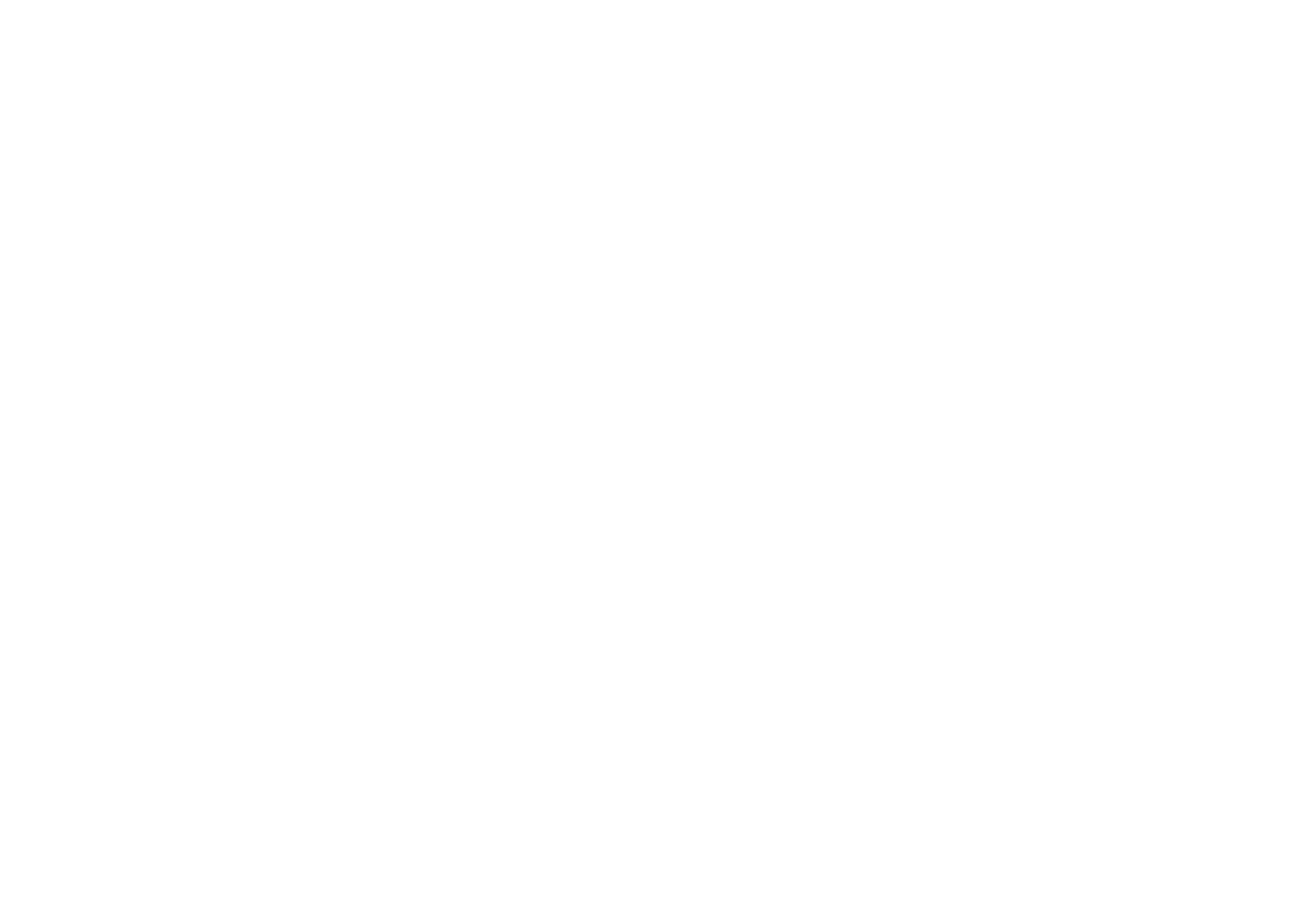 sabing supervision