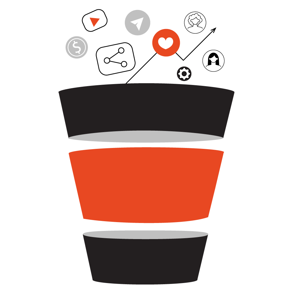 Imagen de las tres etapas de un embudo de marketing y diferentes herramientas para cada etapa.