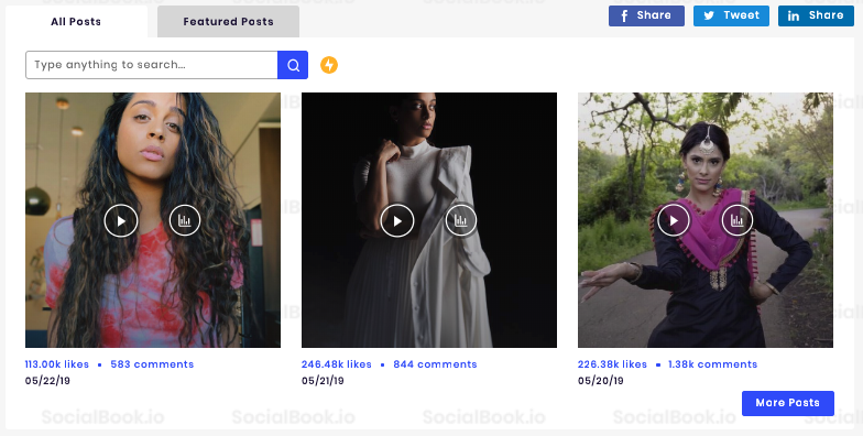 Superwoman instagram posts summary from SocialBook