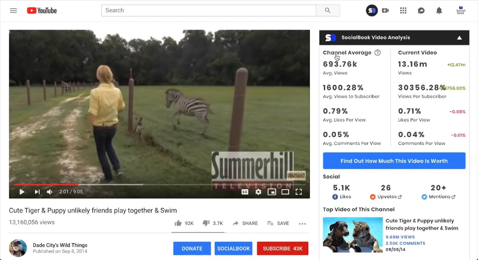 Install the SocialBook Checker Chrome extension to access handy YouTube video metrics.