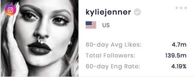 The basic stats of Kylie Jenner's Instagram channel provided by SocialBook.