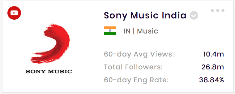 Sony Music India is one of the top music titles in the Indian music industry.