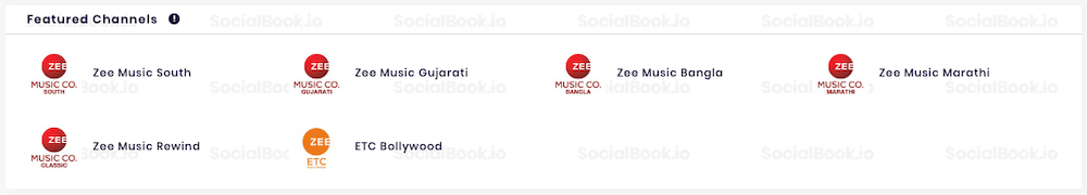 In SocialBook channel analytics, user can check the "Featured Channels" section for related channels.