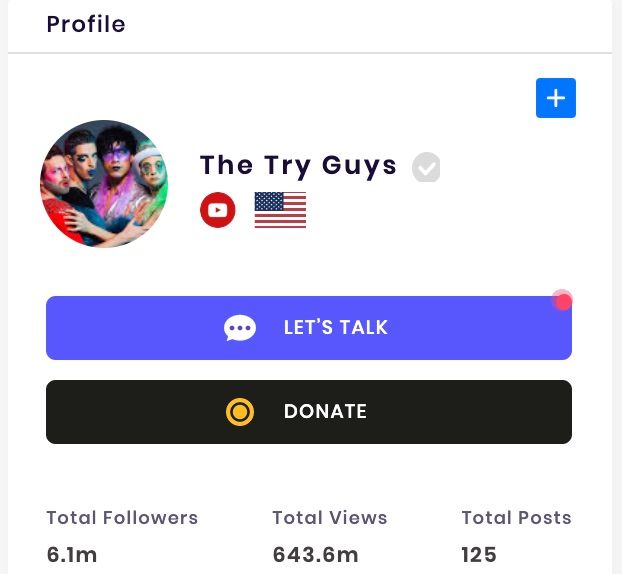 The Try Guys YouTube channel has 643.6 million total views. (data from SocialBook)