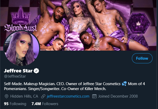 Jeffree Star has over 7 million followers on Twitter.