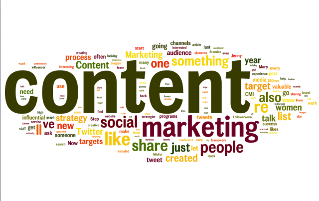 Influencer content is a good supplement to your high quality content marketing strategy.