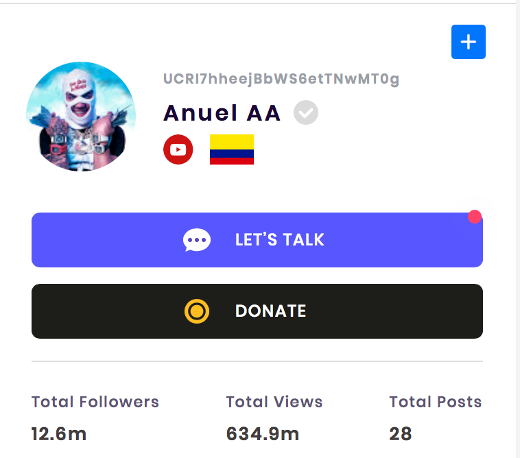The YouTube channel of Anuel AA has over 12.6 million subscribers. 